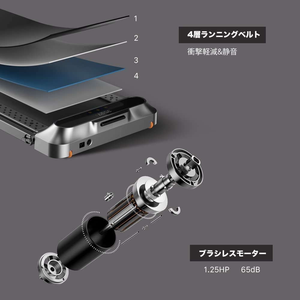 WalkingPad R2 ウォーキングマシン&ランニングマシン 時速12km