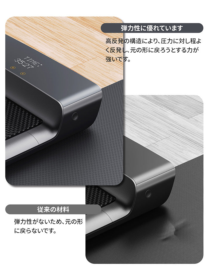 WalkingPad ウォーキングマシンマット 1550×650×3mm