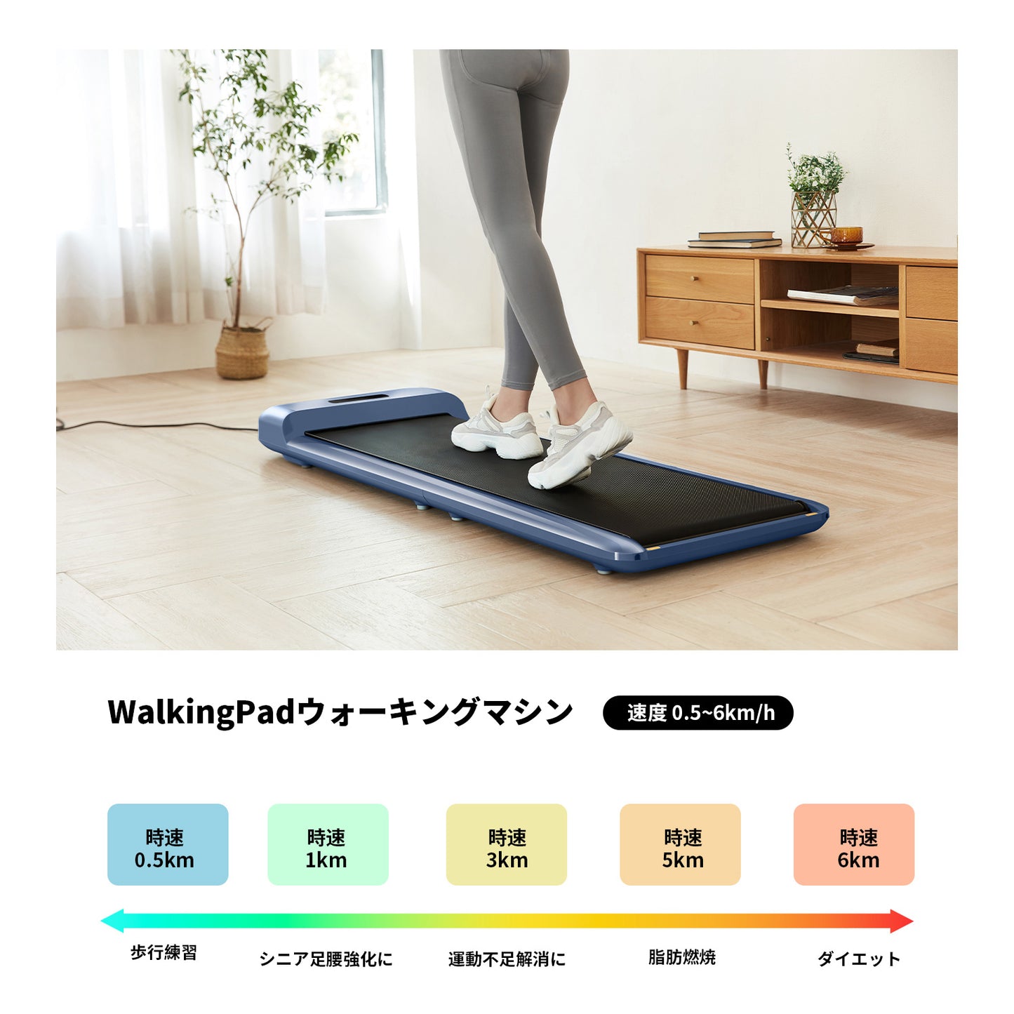 WalkingPad C2/S1 ミニ折りたたみ式ウォーキングマシン