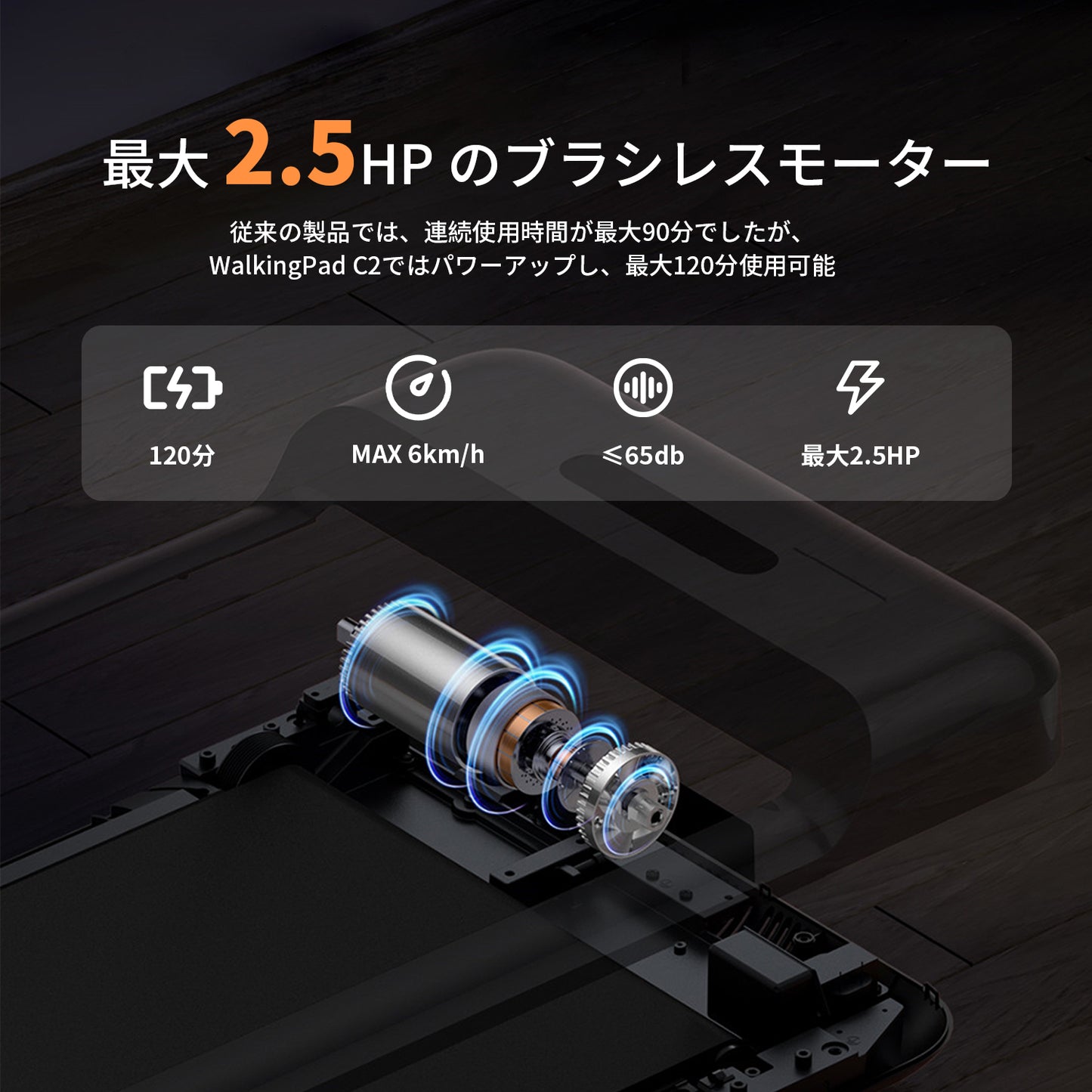 WalkingPad C2/S1 ミニ折りたたみ式ウォーキングマシン