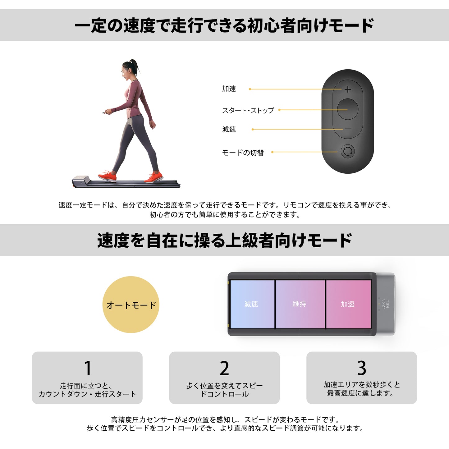 WalkingPad A1 ウォーキングマシン
