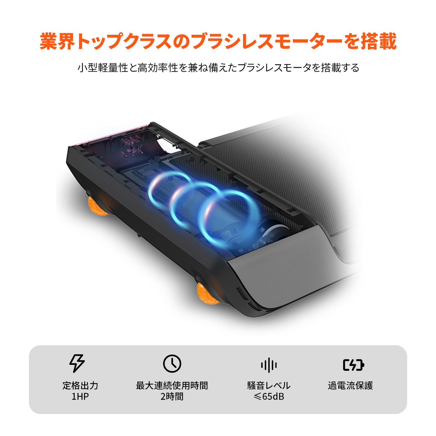 WalkingPad A1 ウォーキングマシン